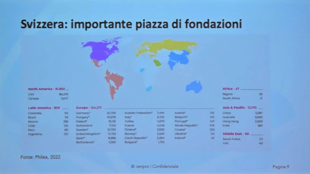 UCIT con CENPRO 4 UCIT con CENPRO 4